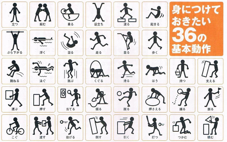 動きが良くなる36の基本動作【動きが"ぎこちない"子どもの親必見！】